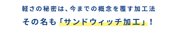 サンドウィッチ加工