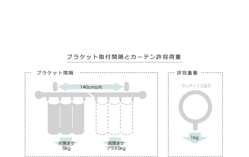 ウッディレジオス25 Bキャップ シングル