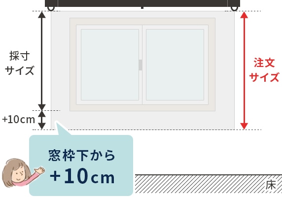 シェードの採寸方法 1cm刻みのカーテン パーフェクトスペースカーテン館