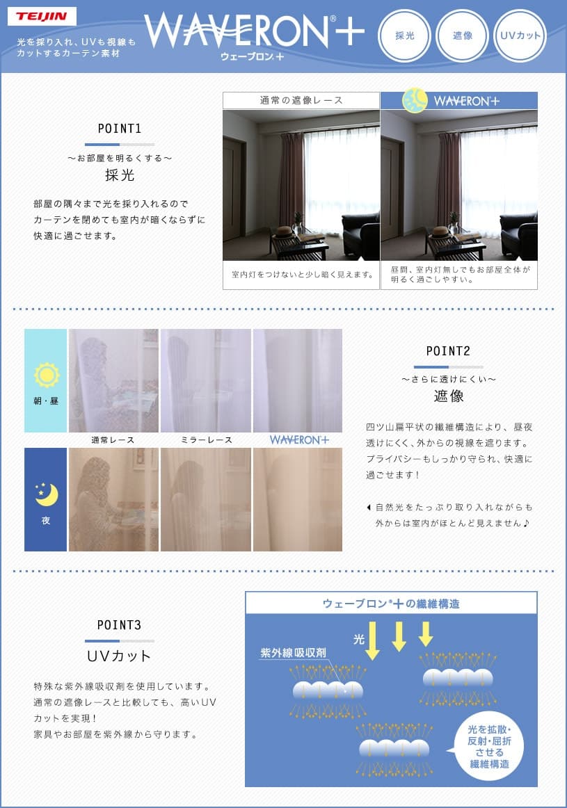 TEIJIN】ウェーブロン＋ | パーフェクトスペースカーテン館・ラグ