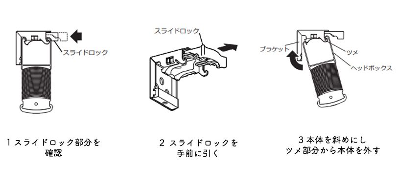 スライドロック式のブラインドの外し方画像
