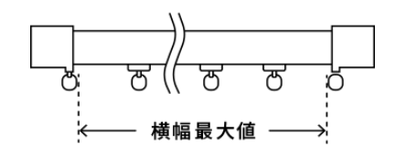横幅の測り方の参考画像