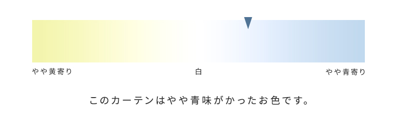 色味の説明