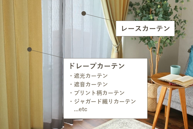 ドレープカーテンと遮光カーテンの違い